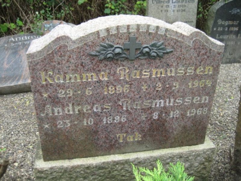 Andreas Rasmussen.jpg
